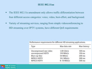 IEEE 802.11aa
 The IEEE 802.11e amendment only allows traffic differentiation between
four different access categories: voice, video, best-effort, and background.
 Variety of streaming services, ranging from simple videoconferencing to
HD streaming over IPTV systems, have different QoS requirements
 