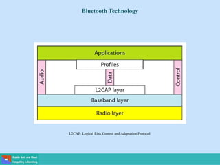 Bluetooth Technology
L2CAP: Logical Link Control and Adaptation Protocol
 