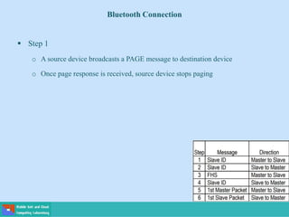 Bluetooth Connection
 Step 1
o A source device broadcasts a PAGE message to destination device
o Once page response is received, source device stops paging
 