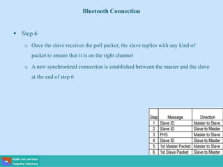 Bluetooth Connection
 Step 6
o Once the slave receives the poll packet, the slave replies with any kind of
packet to ensure that it is on the right channel
o A new synchronized connection is established between the master and the slave
at the end of step 6
 