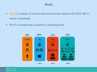 Wi-Fi
 Wi-Fi is a family of wireless network protocols, based on the IEEE 802.11
family of standards
 Wi-Fi is a brand name created by a marketing firm
2003 2009 2013 2019
 
