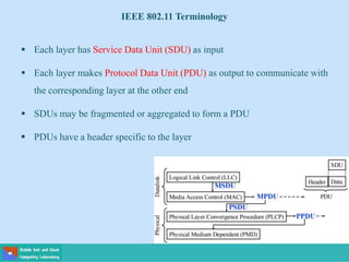 IEEE 802.11 Terminology
 Each layer has Service Data Unit (SDU) as input
 Each layer makes Protocol Data Unit (PDU) as output to communicate with
the corresponding layer at the other end
 SDUs may be fragmented or aggregated to form a PDU
 PDUs have a header specific to the layer
 