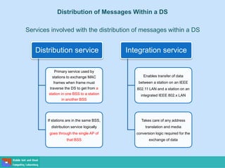 Distribution of Messages Within a DS
Distribution service
Primary service used by
stations to exchange MAC
frames when frame must
traverse the DS to get from a
station in one BSS to a station
in another BSS
If stations are in the same BSS,
distribution service logically
goes through the single AP of
that BSS
Integration service
Enables transfer of data
between a station on an IEEE
802.11 LAN and a station on an
integrated IEEE 802.x LAN
Takes care of any address
translation and media
conversion logic required for the
exchange of data
Services involved with the distribution of messages within a DS
 