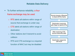  To further enhance reliability, a four
frame exchange may be used
o RTS alerts all stations within range of
source that exchange is under way
o CTS alerts all stations within range of
destination
o Other stations don’t transmit to avoid
collision
o RTS and CTS exchange is a required
function of MAC but may be disabled
Source issues a Request
to Send (RTS) frame
Destination responds
with Clear to Send (CTS)
After receiving CTS,
source transmits data
Destination responds
with ACK
Reliable Data Delivery
 