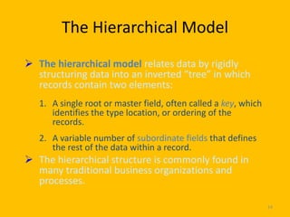 The Hierarchical Model
 The hierarchical model relates data by rigidly
  structuring data into an inverted “tree” in which
  records contain two elements:
   1. A single root or master field, often called a key, which
      identifies the type location, or ordering of the
      records.
   2. A variable number of subordinate fields that defines
      the rest of the data within a record.
 The hierarchical structure is commonly found in
  many traditional business organizations and
  processes.

                                                                 14
 