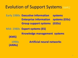Evolution of Support Systems (cont.)
Early 1980s Executive information systems
            Enterprise information systems (EISs)
            Group support systems (GSSs)
Mid- 1980s Expert systems (ES)
            Knowledge management systems
  (KMS)
    1990s        Artificial neural networks
  (ANNs)


                                                    31
 