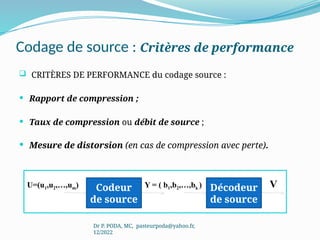 Codage de source : Critères de performance
 CRITÈRES DE PERFORMANCE du codage source :
 Rapport de compression ;
 Taux de compression ou débit de source ;
 Mesure de distorsion (en cas de compression avec perte).
Dr P. PODA, MC, pasteurpoda@yahoo.fr,
12/2022
Codeur
de source
Décodeur
de source
U=(u1,u2,…,um) Y = ( b1,b2,…,bk ) V
 