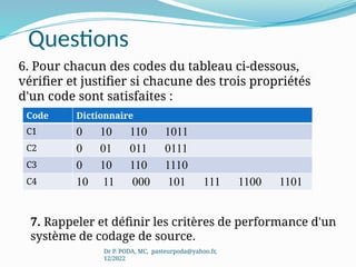 Questions
6. Pour chacun des codes du tableau ci-dessous,
vérifier et justifier si chacune des trois propriétés
d'un code sont satisfaites :
Dr P. PODA, MC, pasteurpoda@yahoo.fr,
12/2022
Code Dictionnaire
C1 0 10 110 1011
C2 0 01 011 0111
C3 0 10 110 1110
C4 10 11 000 101 111 1100 1101
7. Rappeler et définir les critères de performance d'un
système de codage de source.
 