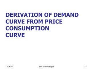 DERIVATION OF DEMAND CURVE FROM PRICE CONSUMPTION CURVE 