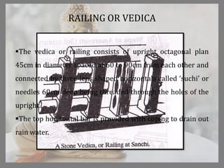 RAILING OR VEDICA
The vedica or railing consists of upright octagonal plan
45cm in diameter spaced at 60 to 90cm from each other and
connected by three lens shaped horizontals called ‘suchi’ or
needles 60cm deep being threaded through the holes of the
upright.
The top horizontal bar is provided with coping to drain out
rain water.
 