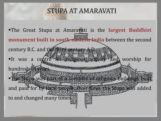 STUPA AT AMARAVATI
The Great Stupa at Amaravati is the largest Buddhist
monument built in south-eastern India between the second
century B.C. and the third century A.D.
It was a centre for religious activity and worship for
hundreds of years.
The Stupa was part of a complex of religious buildings built
and paid for by local people. Over time, the Stupa was added
to and changed many times.
 