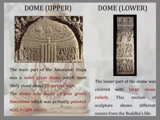 The lower part of the dome was
covered with large stone
reliefs. This section of
sculpture shows different
scenes from the Buddha's life.
DOME (LOWER)DOME (UPPER)
The main part of the Amaravati Stupa
was a solid great dome which most
likely stood about 18 meters high.
The dome was made of pale green
limestone which was probably painted
with bright colors.
 