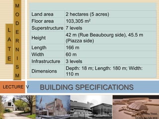 Ar. Hena Tiwari,
GCAD, Jan-July 2016
LECTURE V
Land area 2 hectares (5 acres)
Floor area 103,305 m2
Superstructure 7 levels
Height
42 m (Rue Beaubourg side), 45.5 m
(Piazza side)
Length 166 m
Width 60 m
Infrastructure 3 levels
Dimensions
Depth: 18 m; Length: 180 m; Width:
110 m
BUILDING SPECIFICATIONS
 