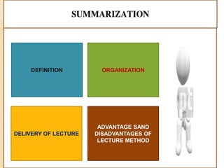 SUMMARIZATION
DEFINITION
ADVANTAGE SAND
DISADVANTAGES OF
LECTURE METHOD
ORGANIZATION
DELIVERY OF LECTURE
 