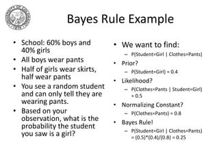 Bayes Rule Example
• School: 60% boys and
40% girls
• All boys wear pants
• Half of girls wear skirts,
half wear pants
• You see a random student
and can only tell they are
wearing pants.
• Based on your
observation, what is the
probability the student
you saw is a girl?
• We want to find:
– P(Student=Girl | Clothes=Pants)
• Prior?
– P(Student=Girl) = 0.4
• Likelihood?
– P(Clothes=Pants | Student=Girl)
= 0.5
• Normalizing Constant?
– P(Clothes=Pants) = 0.8
• Bayes Rule!
– P(Student=Girl | Clothes=Pants)
= (0.5)*(0.4)/(0.8) = 0.25
 