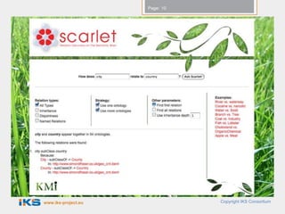 Page: 10




www.iks-project.eu              Copyright IKS Consortium
 
