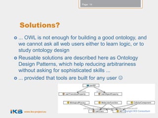 Page: 14




   Solutions?
 ... OWL is not enough for building a good ontology, and
  we cannot ask all web users either to learn logic, or to
  study ontology design
 Reusable solutions are described here as Ontology
  Design Patterns, which help reducing arbitrariness
  without asking for sophisticated skills ...
 ... provided that tools are built for any user 




        www.iks-project.eu                     Copyright IKS Consortium
 