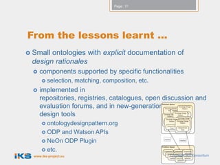 Page: 17




From the lessons learnt ...
 Smallontologies with explicit documentation of
 design rationales
     components supported by specific functionalities
       selection,     matching, composition, etc.
     implemented in repositories, registries, catalogues,
      open discussion and evaluation forums, and in new-
      generation ontology design tools
       ontologydesignpattern.org
       ODP  and Watson APIs
       NeOn ODP Plugin
       etc.

  www.iks-project.eu                                 Copyright IKS Consortium
 