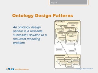 Page: 18




Ontology Design Patterns

An ontology design
pattern is a reusable
successful solution to a
recurrent modeling
problem




 www.iks-project.eu                   Copyright IKS Consortium
 