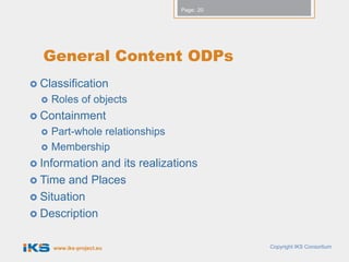 Page: 20




  General Content ODPs
 Classification
     Roles of objects
 Containment
     Part-whole relationships
     Membership
 Information and its realizations
 Time and Places
 Situation
 Description


      www.iks-project.eu                    Copyright IKS Consortium
 
