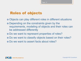 Page: 21




  Roles of objects
 Objects can play different roles in different situations
 Depending on the constraints given by the
  requirements, modeling of objects and their roles can
  be addressed differently
 Do we want to represent properties of roles?
 Do we want to classify objects based on their roles?
 Do we want to assert facts about roles?




    www.iks-project.eu                           Copyright IKS Consortium
 