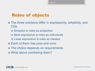 Page: 32




  Roles of objects
 The
    three solutions differ in expressivity, simplicity, and
 CQs
     Simplest is roles as properties
     Most expressive is roles as individuals
     Least expressive is roles as classes
 Each of them has pros and cons
 The choice depends on requirements
 What about combining them?




      www.iks-project.eu                        Copyright IKS Consortium
 