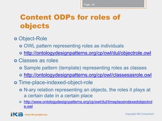 Page: 38




  Content ODPs for roles of
  objects
 Object-Role
     OWL pattern representing roles as individuals
     http://ontologydesignpatterns.org/cp/owl/dul/objectrole.owl
 Classes        as roles
     Sample pattern (template) representing roles as classes
     http://ontologydesignpatterns.org/cp/owl/classesasrole.owl
 Time-place-indexed-object-role
     N-ary relation representing an objects, the roles it plays at
      a certain date in a certain place
     http://www.ontologydesignpatterns.org/cp/owl/dul/timeplaceindexedobjectrol
      e.owl

      www.iks-project.eu                                        Copyright IKS Consortium
 