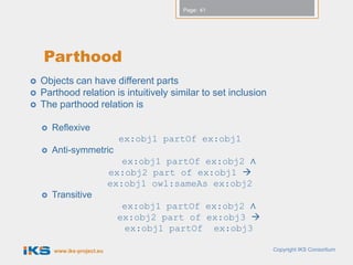 Page: 41




    Parthood
   Objects can have different parts
   Parthood relation is intuitively similar to set inclusion
   The parthood relation is

       Reflexive
                               ex:obj1 partOf ex:obj1
       Anti-symmetric
                                ex:obj1 partOf ex:obj2 ∧
                             ex:obj2 part of ex:obj1 
                             ex:obj1 owl:sameAs ex:obj2
       Transitive
                               ex:obj1 partOf ex:obj2 ∧
                              ex:obj2 part of ex:obj3 
                               ex:obj1 partOf ex:obj3

        www.iks-project.eu                                      Copyright IKS Consortium
 
