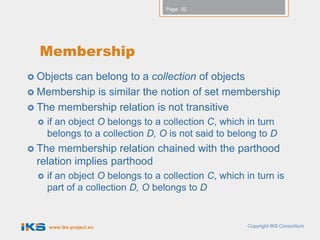 Page: 52




  Membership
 Objects
        can belong to a collection of objects
 Membership is similar the notion of set membership
 The membership relation is not transitive
     if an object O belongs to a collection C, which in turn
      belongs to a collection D, O is not said to belong to D
 The membership relation chained with the parthood
 relation implies parthood
     if an object O belongs to a collection C, which in turn is
      part of a collection D, O belongs to D


      www.iks-project.eu                               Copyright IKS Consortium
 