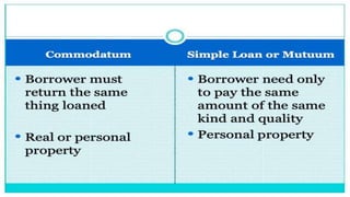 LECTURE_Law-on-Credit-Transaction-P-1.pptx
