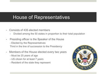 House of Representatives
- Consists of 435 elected members
- Divided among the 50 states in proportion to their total population
- Presiding officer is the Speaker of the House
- Elected by the Representatives
Third in the line of succession to the Presidency
- Members of the House elected every two years
- Must be 25 years of age
- US citizen for at least 7 years
- Resident of the state they represent
 