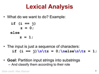 Lexical Analysis
• What do we want to do? Example:
if (i == j)
z = 0;
else
z = 1;
• The input is just a sequence of characters:
if (i == j)ntz = 0;nelsentz = 1;
• Goal: Partition input strings into substrings
– And classify them according to their role
3
Slide credit: Wes Weimer
 