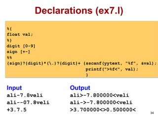 34
Declarations (ex7.l)
%{
float val;
%}
digit [0-9]
sign [+-]
%%
{sign}?{digit}*(.)?{digit}+ {sscanf(yytext, "%f", &val);
printf(">%f<", val);
}
Input Output
ali-7.8veli ali>-7.800000<veli
ali--07.8veli ali->-7.800000<veli
+3.7.5 >3.700000<>0.500000<
 
