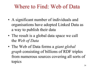 Where to Find: Web of Data

• A significant number of individuals and
  organisations have adopted Linked Data as
  a way ...