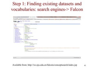 Step 1: Finding existing datasets and
vocabularies: search engines-> Falcon




Available from: http://ws.nju.edu.cn/falco...