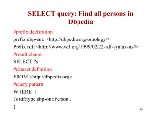 SELECT query: Find all persons in
                Dbpedia
#prefix declaration
prefix dbp-ont: <http://dbpedia.org/ontology...