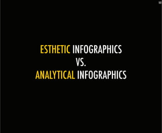 101




 ESTHETIC INFOGRAPHICS
           VS.
ANALYTICAL INFOGRAPHICS
 