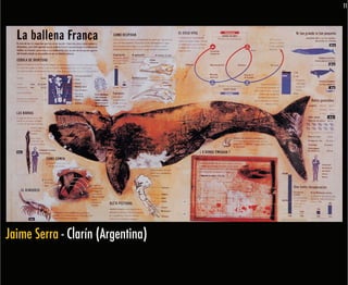 11




Jaime Serra - Clarín (Argentina)
 