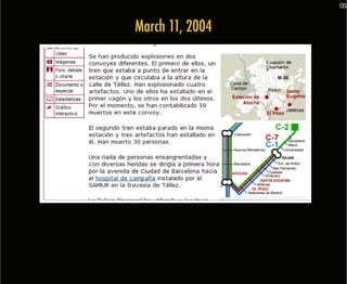 135


March 11, 2004
 