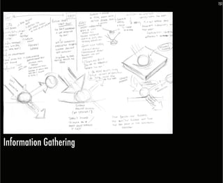 151




Information Gathering
 