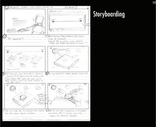 152



Storyboarding
 