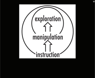 187




exploration

manipulation

 instruction
 