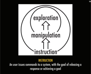 188




                     exploration

                   manipulation

                      instruction
                         INSTRUCTION
An user issues commands to a system, with the goal of releasing a
                  response or achieving a goal
 
