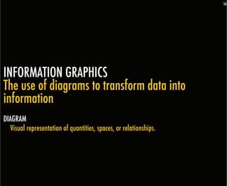 56




INFORMATION GRAPHICS
The use of diagrams to transform data into
information
DIAGRAM
   Visual representation of quantities, spaces, or relationships.
 