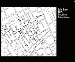 60




John Snow
(1854)
Soho/Londres
Cholera Outbreak
 