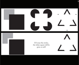 73




  If I erase the circles,
the white square will be
  If I gone as well!
       erase the circles,
the white square will be
       gone as well!
 
