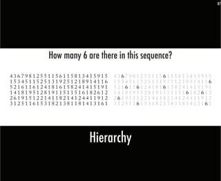 87




          How many 6 are there in this sequence?
43679812551156115813415915    43679812551156115813415915
15345115251319251218914116    15345115251319251218914116
52161161241816158241415191    52161161241816158241415191
14181951281911511516182612    14181951281911511516182612
26191512214118214124411912    26191512214118214124411912
31251161531821381181413161    31251161531821381181413161




                      Hierarchy
 