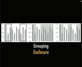 92




40%   40%               40%


30%   30%               30%


20%   20%               20%


10%   10%               10%


0%    0%                0%



            Grouping
            Enclosure
 