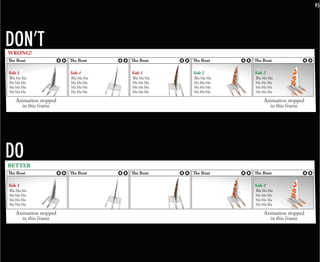 95




DON’T
WRONG!
   e Boat                             e Boat                             e Boat        e Boat        e Boat

Side 1                             Side 1                              Side 1        Side 2        Side 2
 Bla bla bla                        Bla bla bla                        Bla bla bla   Bla bla bla   Bla bla bla
 bla bla bla                        bla bla bla                        bla bla bla   bla bla bla   bla bla bla
 bla bla bla                        bla bla bla                        bla bla bla   bla bla bla   bla bla bla
 bla bla bla                        bla bla bla                        bla bla bla   bla bla bla   bla bla bla
WRONG!
  Animation stopped                                                                                     Animation stopped
 e Boat this frame
     in                               e Boat                             e Boat        e Boat        e Boat this frame
                                                                                                          in

Side 1                             Side 1                              Side 1        Side 2        Side 2
BETTER
Bla bla bla                         Bla bla bla                        Bla bla bla   Bla bla bla   Bla bla bla
   e Boat
 bla bla bla                          e Boat
                                    bla bla bla                          e Boat
                                                                       bla bla bla     e Boat
                                                                                     bla bla bla     e Boat
                                                                                                   bla bla bla
 bla bla bla                        bla bla bla                        bla bla bla   bla bla bla   bla bla bla
 bla bla bla                        bla bla bla                        bla bla bla   bla bla bla   bla bla bla
Side 1                                                                                             Side 2


DO
 Bla Animation stopped
     bla bla                                                                                            Animation stopped
                                                                                                   Bla bla bla
 bla bla bla this frame
          in                                                                                       bla bla bla this frame
                                                                                                             in
 bla bla bla                                                                                       bla bla bla
 bla bla bla                                                                                       bla bla bla
BETTER
  Animation stopped                                                                                     Animation stopped
 e Boat this frame
     in                               e Boat                             e Boat        e Boat        e Boat this frame
                                                                                                          in
Both infographics can be seen in http://www.albertocairo.com/xxxxxx/xxxxxx.html
Side 1                                                                                             Side 2
 Bla bla bla                                                                                       Bla bla bla
 bla bla bla                                                                                       bla bla bla
 bla bla bla                                                                                       bla bla bla
 bla bla bla                                                                                       bla bla bla

     Animation stopped                                                                                  Animation stopped
       in this frame                                                                                      in this frame
Both infographics can be seen in http://www.albertocairo.com/xxxxxx/xxxxxx.html
 