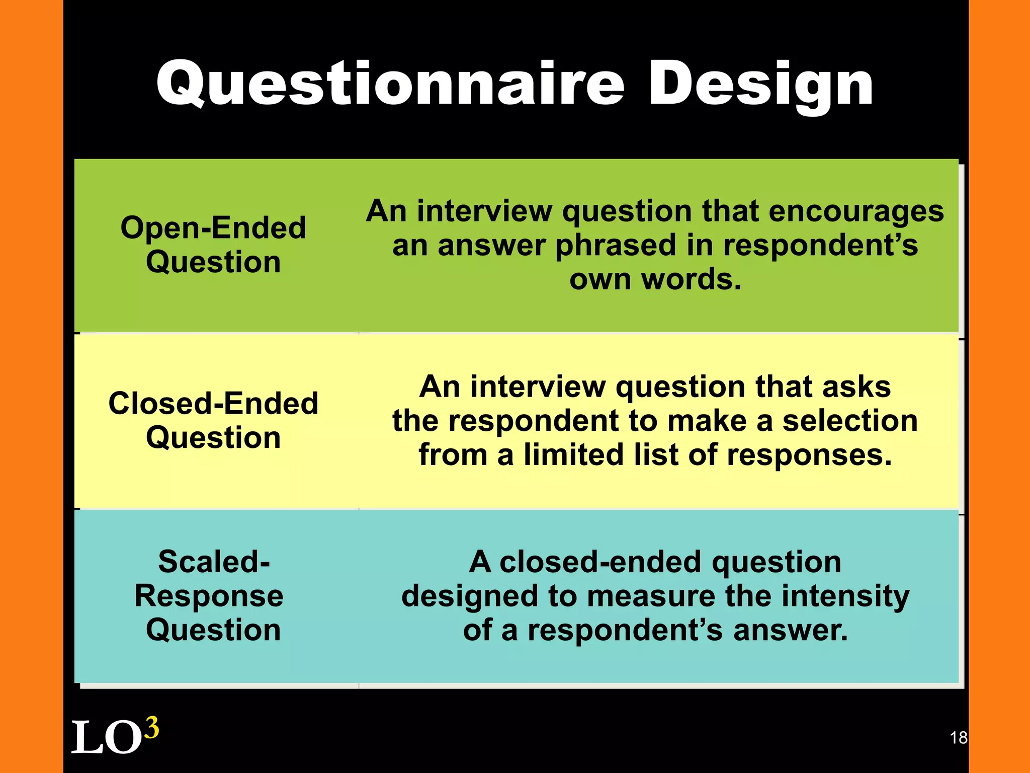 Pinpoints the kinds of people to approach